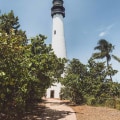 Uncovering the Hidden Treasures: Exploring the Unique Museums of Lee County, FL